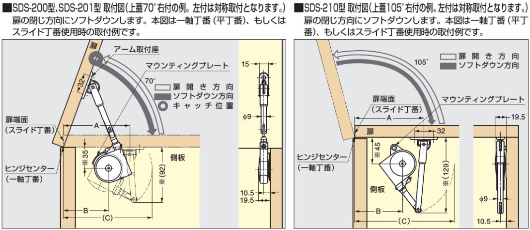 ソフトダウンステー取付