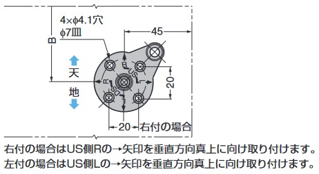 マウンティングプレートの取付方向