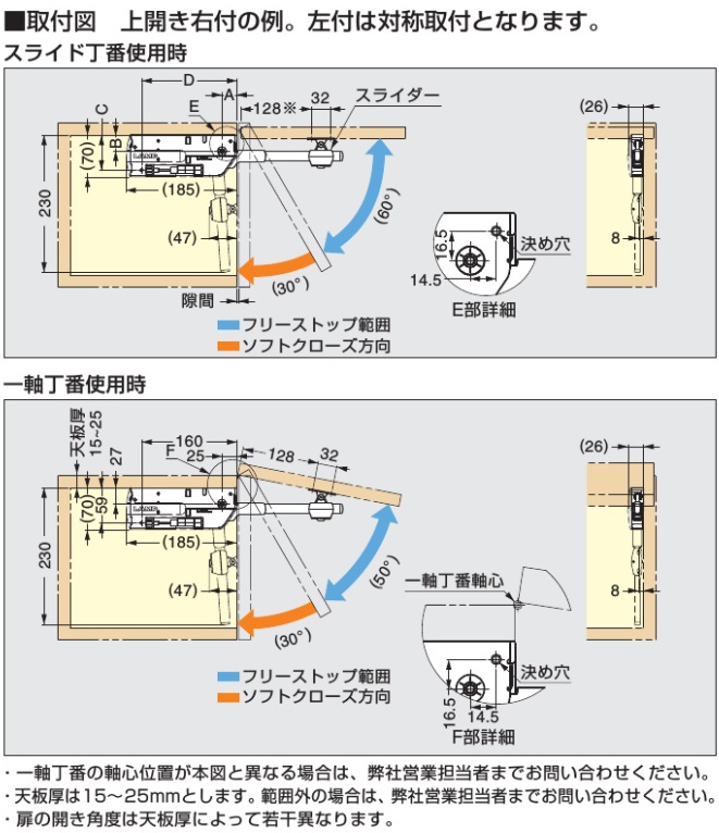 取付図,スライド丁番使用時,一軸丁番使用時