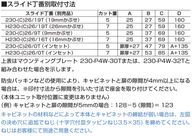 スライド丁番別取付寸法