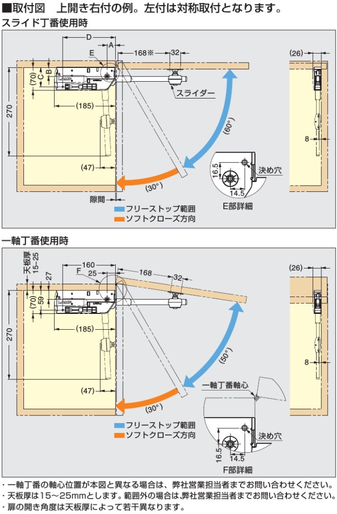 取付図,一軸丁番使用時