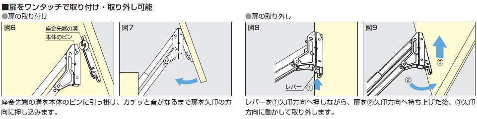 扉をワンタッチで取付・取外し可能