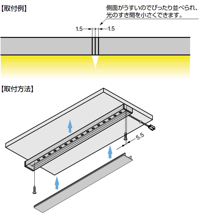 LEDライト,配光イメージ図,照射角