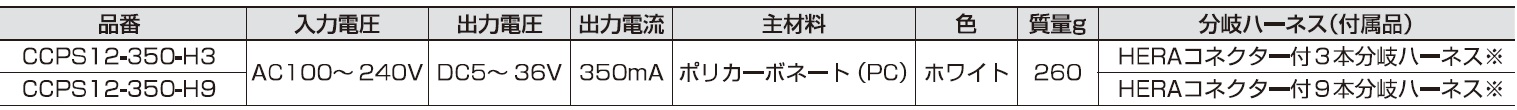 LED用直流電源装置