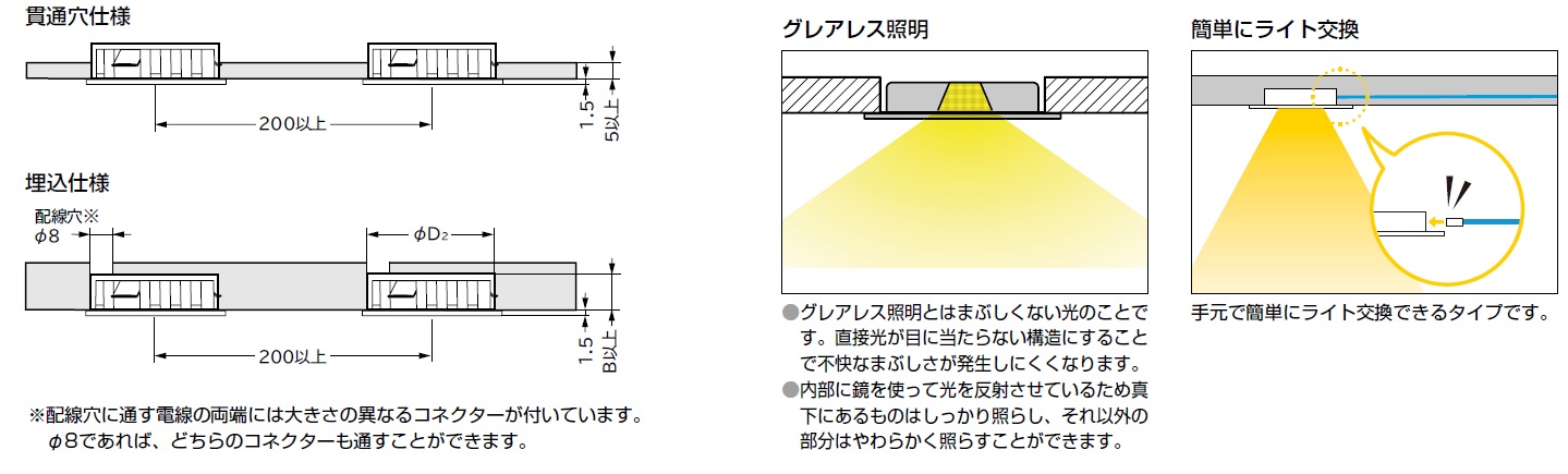 LED取付加工図