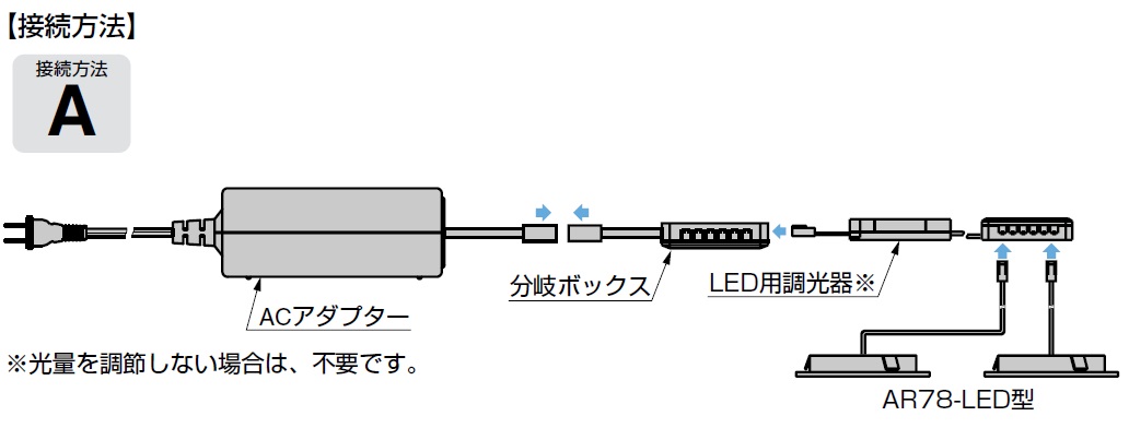 LED接続方法