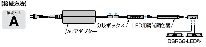 LED取付け,LED照明取付図,LEDダウンライト