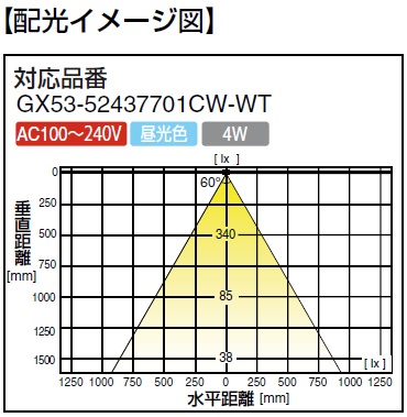 LED照明器具,LEDダウンライト照度