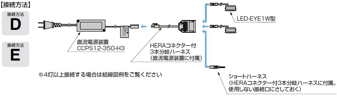 配線イメージ