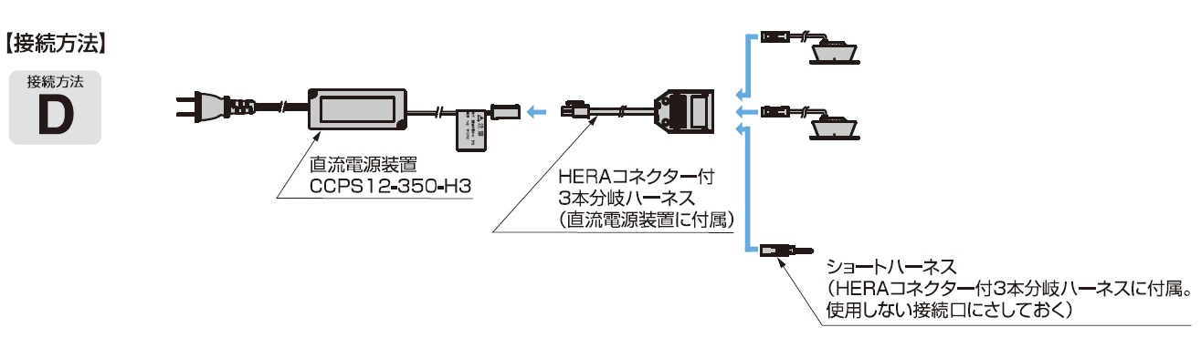 LED接続方法