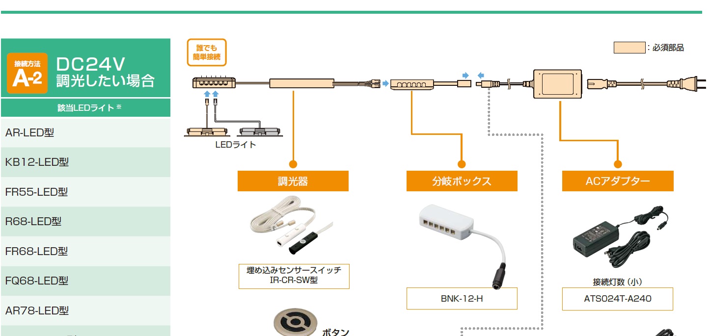 LED接続,DC24V調光したい場合,LEDライト