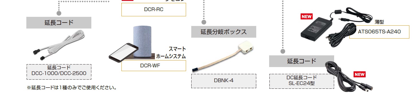 LED接続,LEDライトの延長分岐ボックス