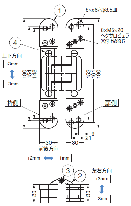 隠し丁番,丁番