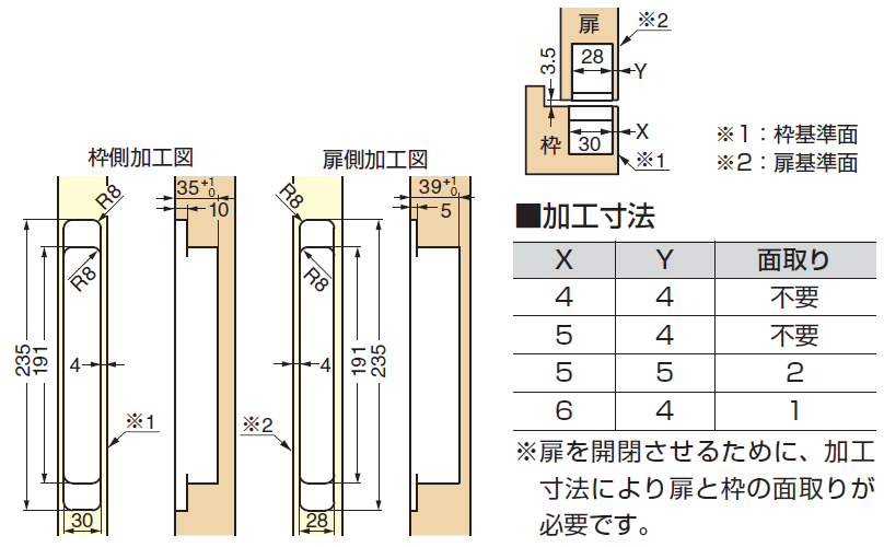 加工寸法,枠側加工図,扉側加工図