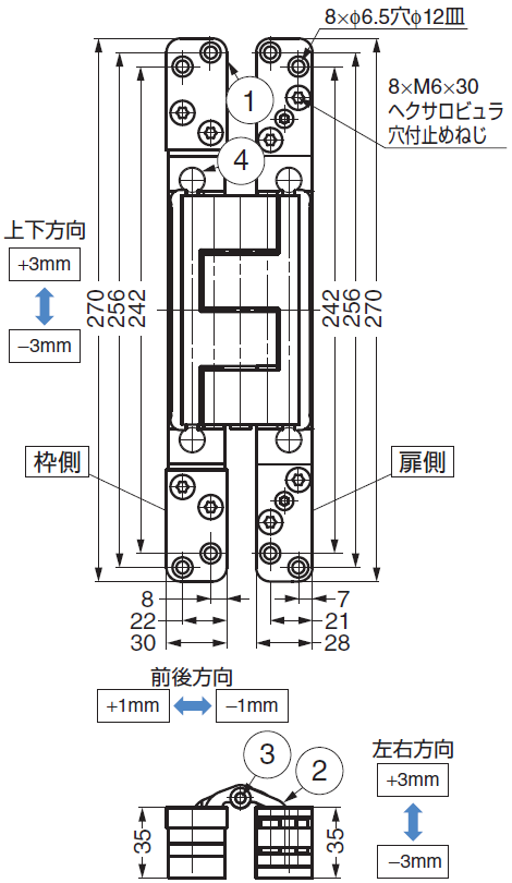 隠し丁番,丁番