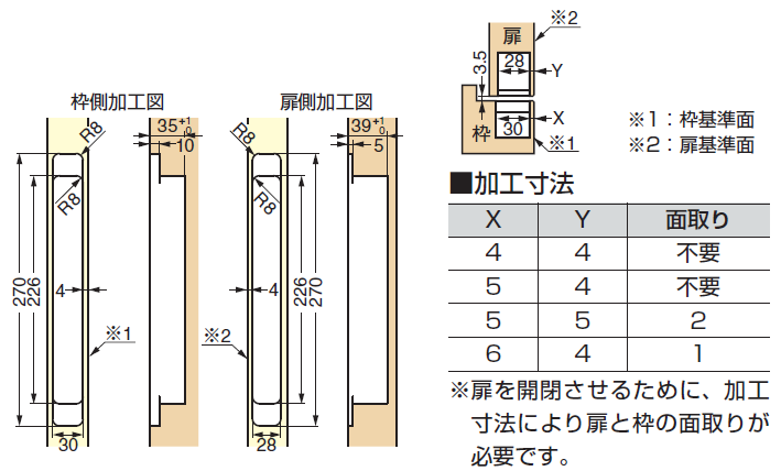 加工寸法,枠側加工図,扉側加工図