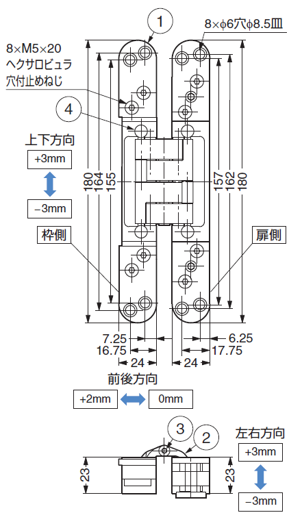 隠し丁番,丁番