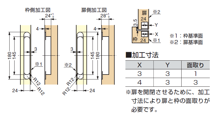 加工寸法,枠側加工図,扉側加工図