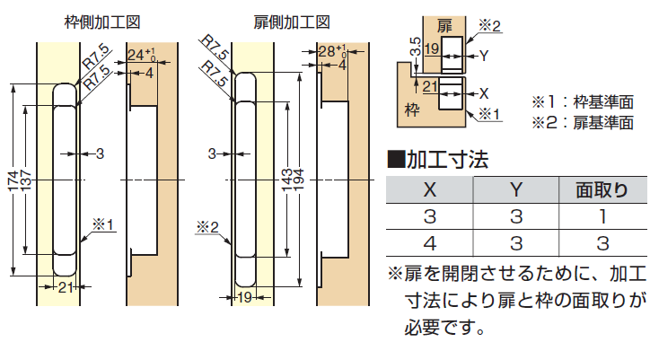 加工寸法,枠側加工図,扉側加工図