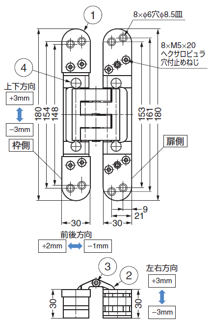 隠し丁番,丁番