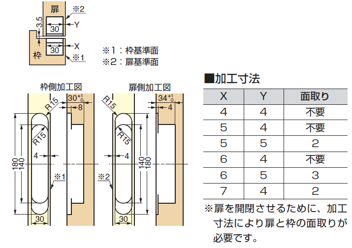 加工寸法,枠側加工図,扉側加工図