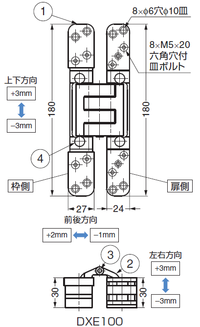 隠し丁番,丁番