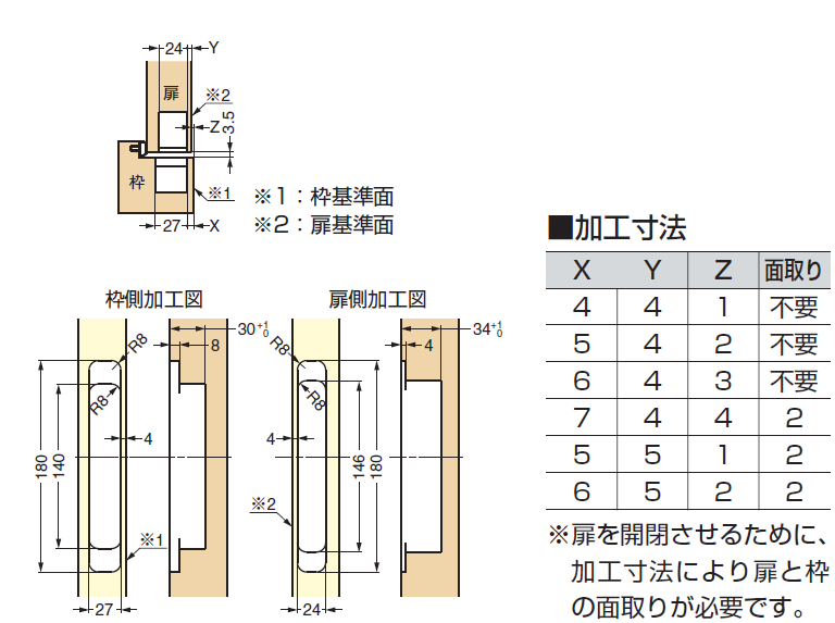 加工寸法,枠側加工図,扉側加工図