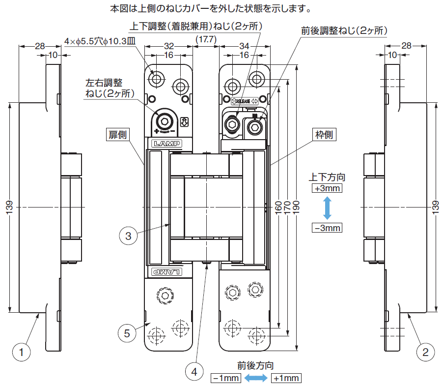 隠し丁番説明図,丁番説明図