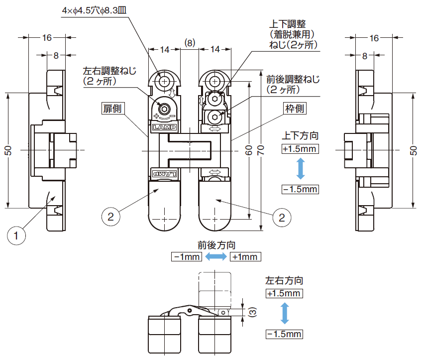 隠し丁番説明図,丁番説明図