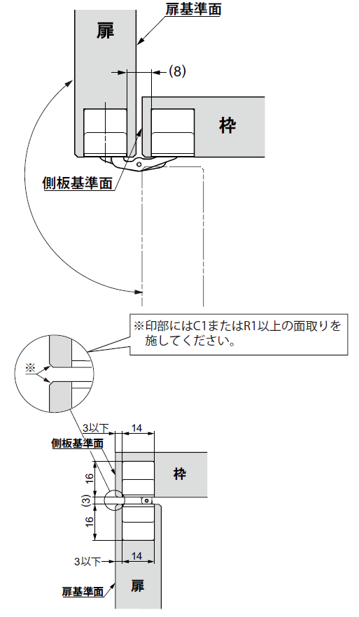 軌跡図