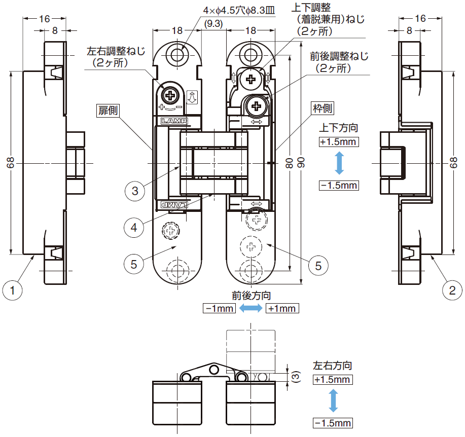 隠し丁番説明図,丁番説明図