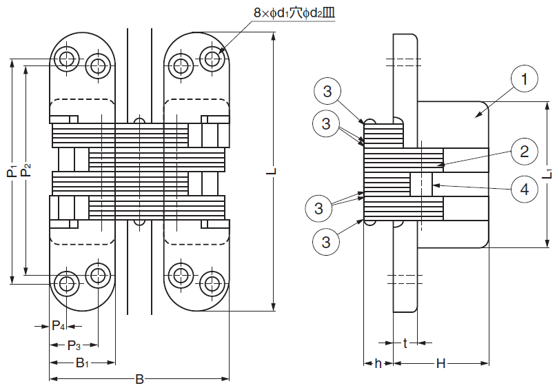 隠し丁番説明図,丁番説明図