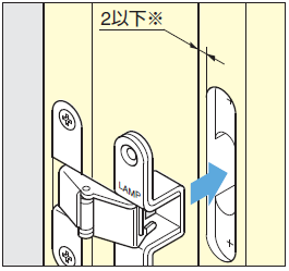 隠し丁番説明図,丁番説明図