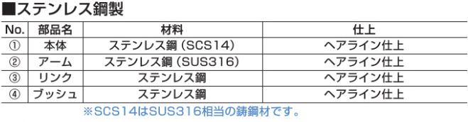 ステンレス鋼製