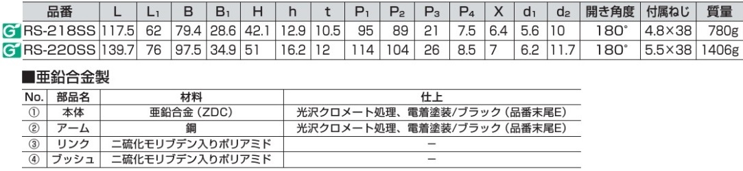 亜鉛合金製