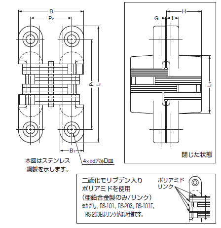 隠し丁番説明図,丁番説明図