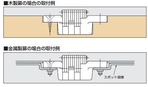 木製扉の場合の取付例,金属製扉の場合の取付例