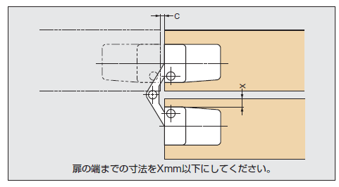 金属製扉の場合の取付例