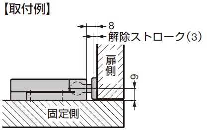 プッシュラッチ取付例