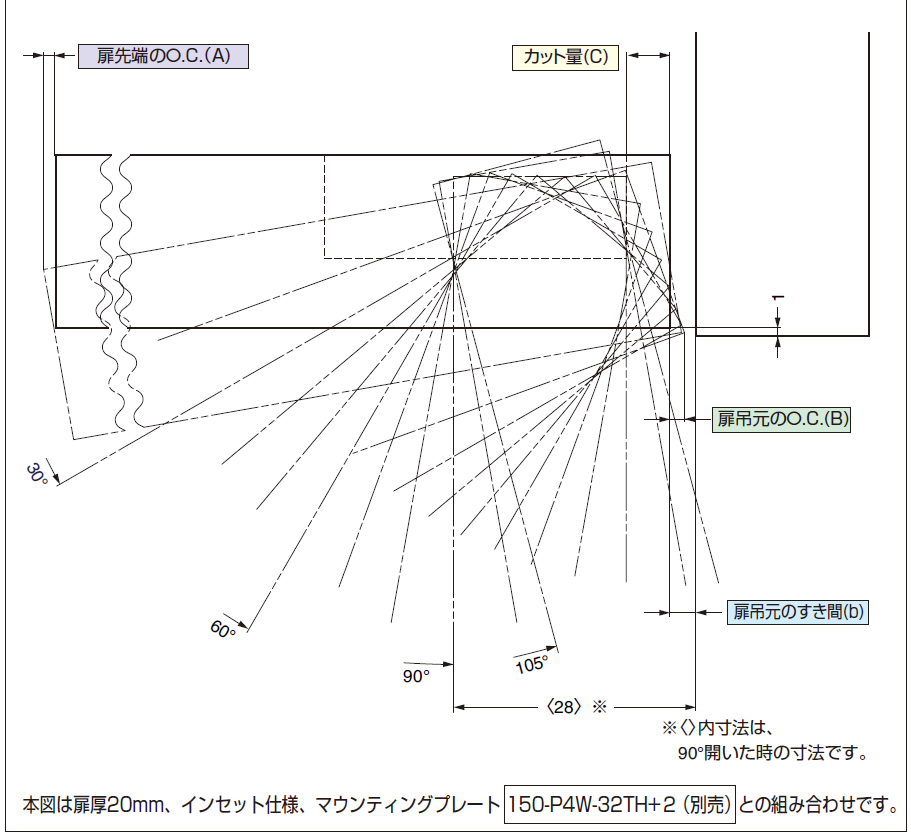 スライド丁番説明図,丁番軌跡図