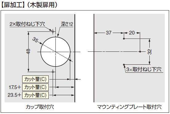 扉加工,木製扉用