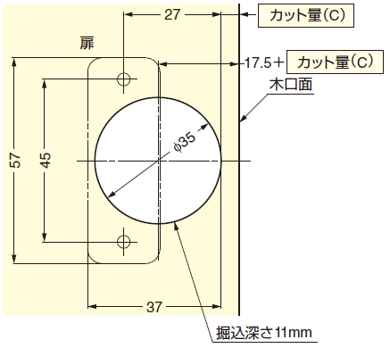 扉加工,木製扉用