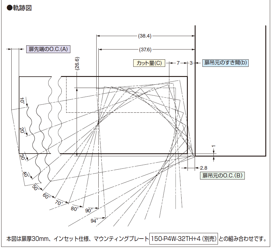 ワンタッチスライド丁番説明図,丁番軌跡図