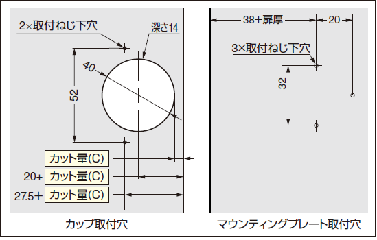 扉加工,木製扉用