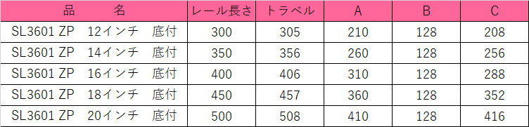 着脱式フルエクステンション・スライドレール,引き出しレール,横付・底付引き出しレール,一般家具用引き出しレール,ユニクロメッキ