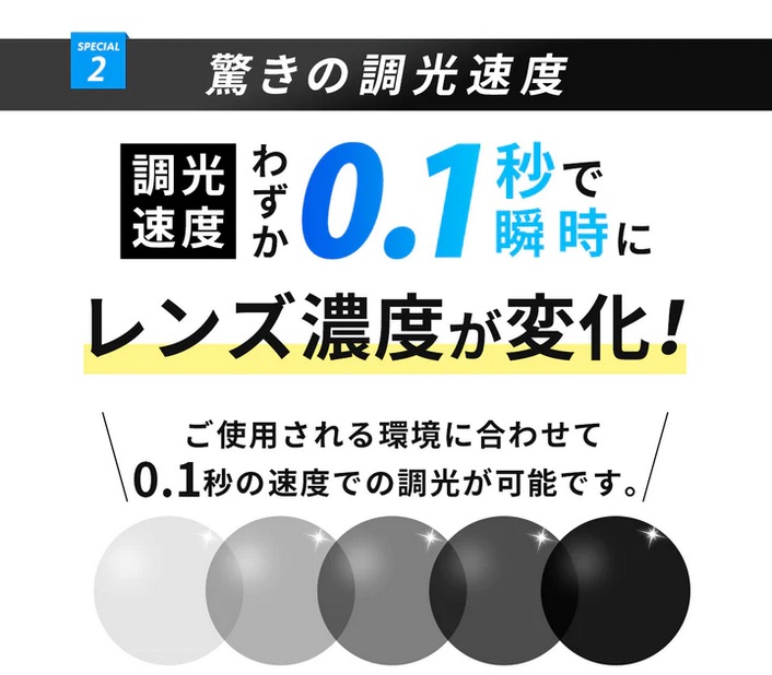 驚きの調光速度,レンズ濃度が自動で変化。使用される環境に合わせて、0.1秒の速度で調光が可能です