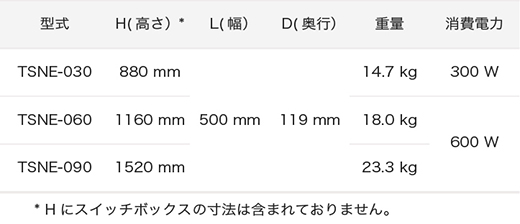 PS HR(E)タオルウォーマーTSN詳細