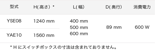 PS HR(E)タオルウォーマーＹＳＥ詳細